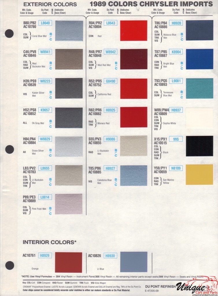1989 Chrysler Paint Charts Import DuPont 2